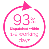 93% of orders dispatched in 1-2 working days